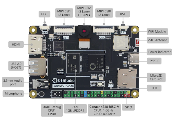 01Studio K230 Dev Board