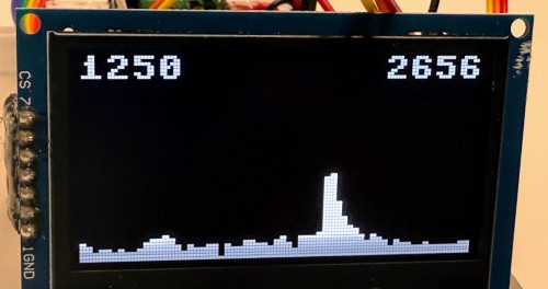 Spectrum Analyzer