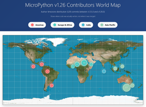MicroPython Contributors World Map
v1.26