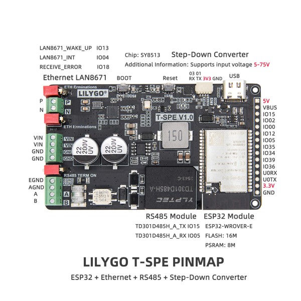 LilyGo T-SPE
